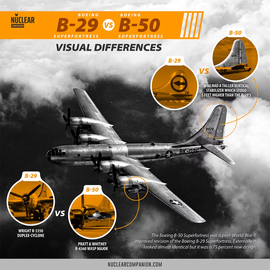 Boeing B-29 vs Boeing B-50 differences